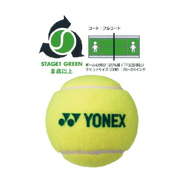 送料無料】YONEX 硬式テニス グリーンボール100球（中古）ジュニア用