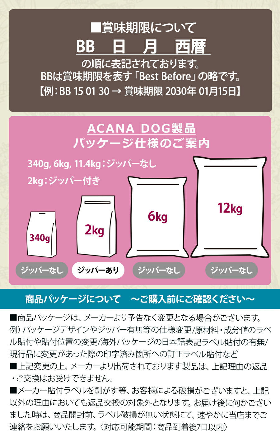楽天市場】アカナ パピーラージブリードレシピ 11.4kg ドックフード
