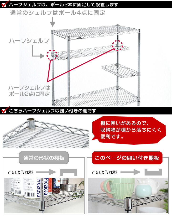 楽天市場】ラック スチールラック パーツ 幅60 奥行25モデル ポール径