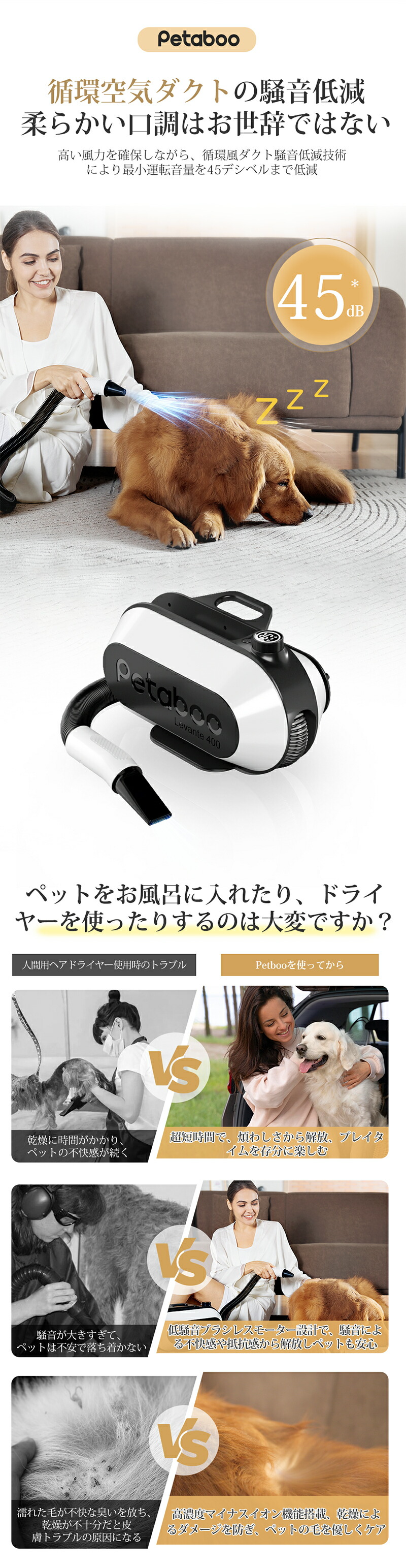 楽天市場】【楽天1位】ペット ドライヤー 【Petaboo】犬用 大型犬 猫