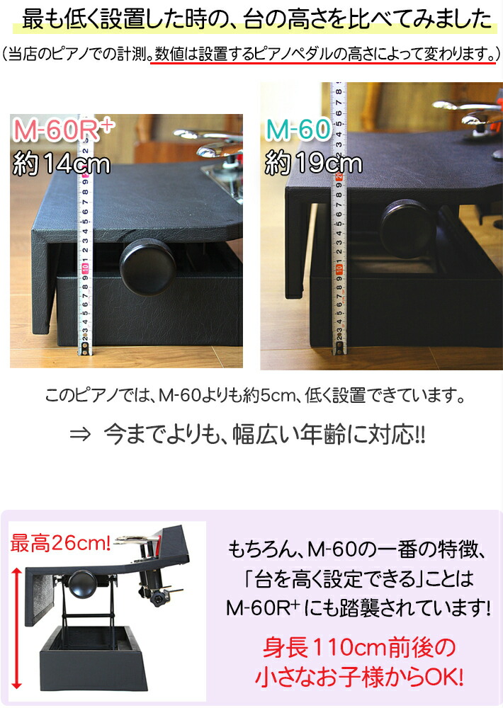 楽天市場】【セール開催中】【M-60 クリア窓タイプ】 ピアノ補助ペダル