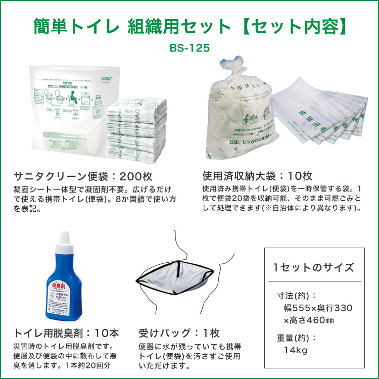 楽天市場】非常用トイレ サニタクリーン 組織用セット トイレセット