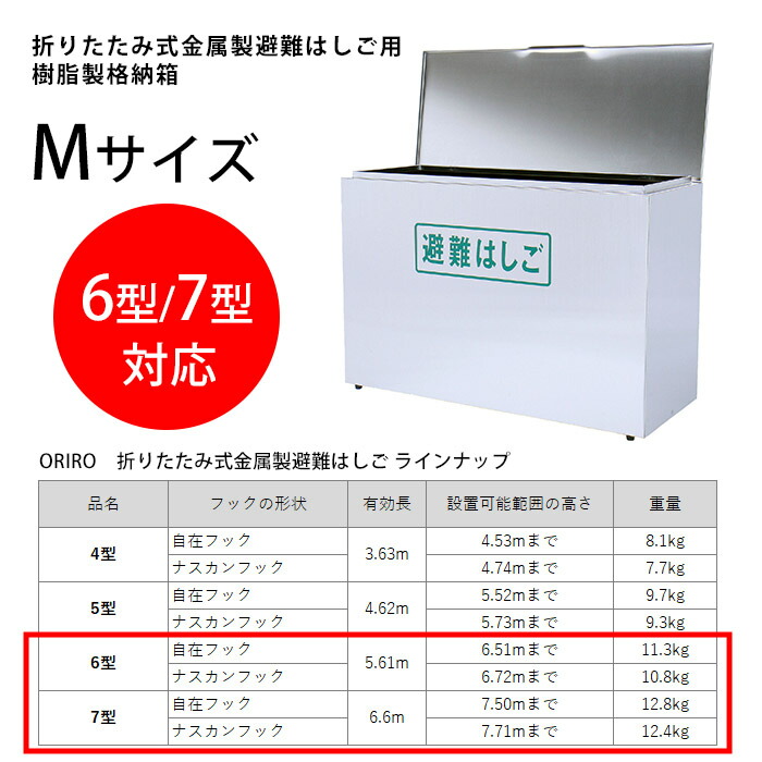 楽天市場】オリロー 避難はしご 格納箱M ステンレス製 金属製