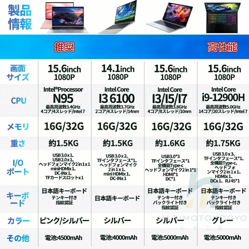 w97✨超軽量 /美品 /オフィス付/8GB /爆速SSD✨すぐ使えるノートPC