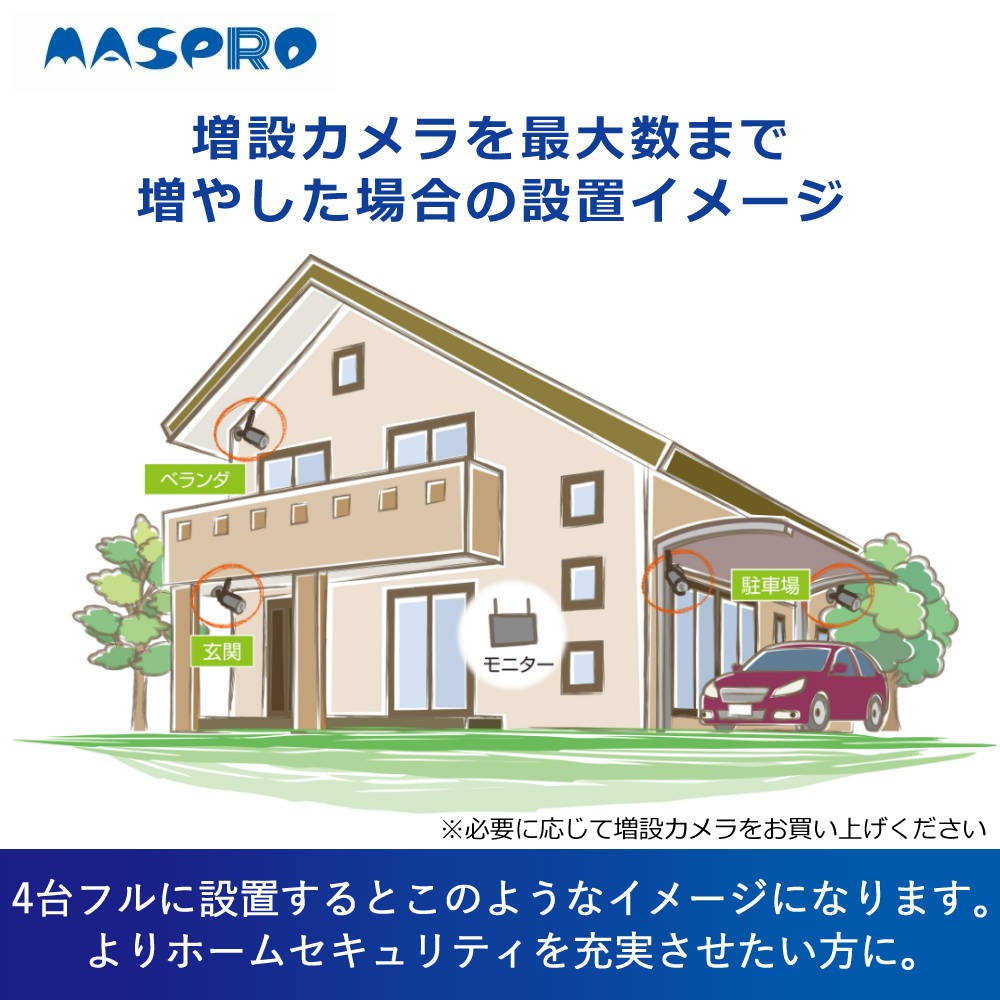 楽天市場】マスプロ電工 モニター＆ワイヤレスHDカメラセット （10.1