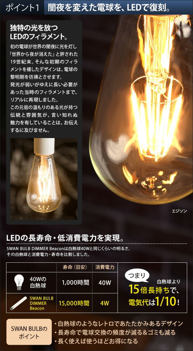 楽天市場】LED電球 LEDライト スワンバルブディマー ビーコン 2個