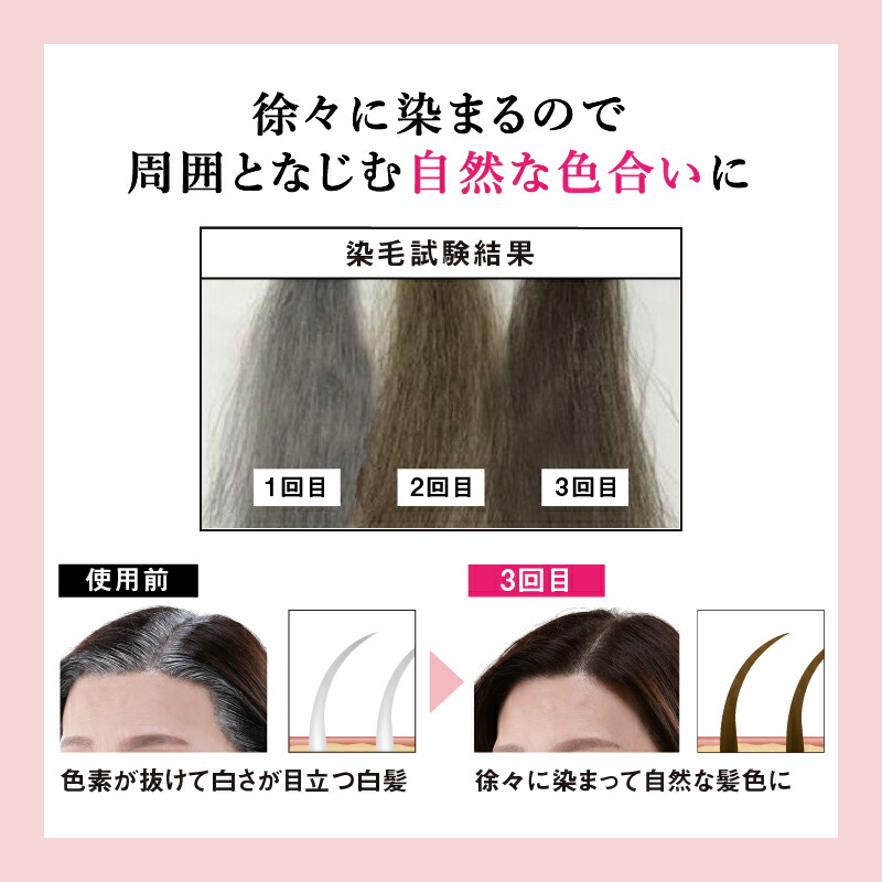 楽天市場】【クイックヤングヘアカラー】【メール便 送料無料
