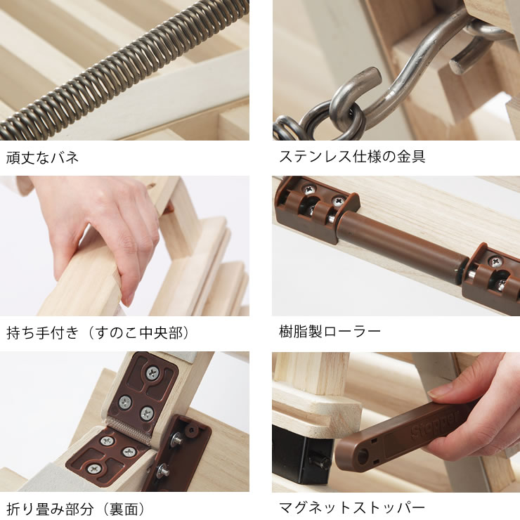 楽天市場】【10％OFFクーポンでお得☆2/6〜2/9限定】アシスト機能付き