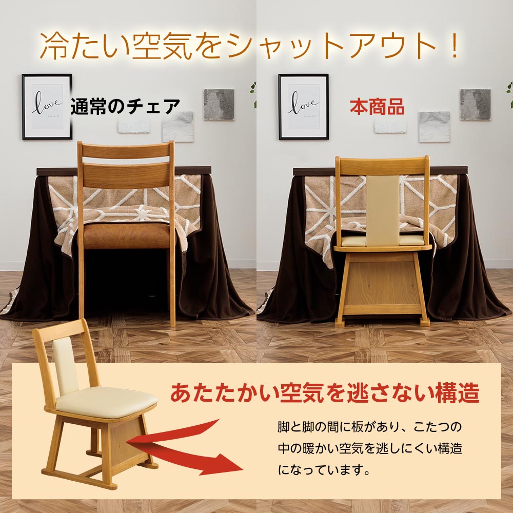 楽天市場】こたつセット 3点セット 正方形 80×80 ハイタイプ こたつ