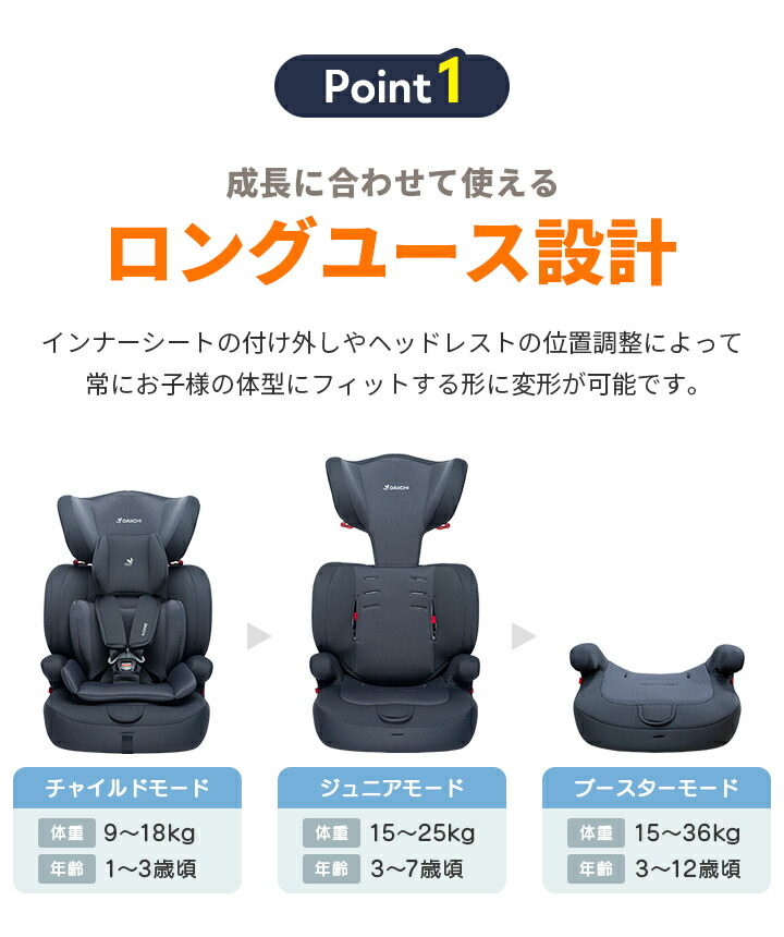楽天市場】チャイルドシート R44 適合 安全 軽量 ジュニアシート 9ヵ月