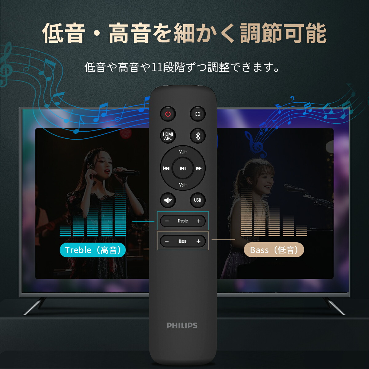 Philips 強化ステレオ 2.0 サウンドバー TAB4000 強化ステレオ 2.0