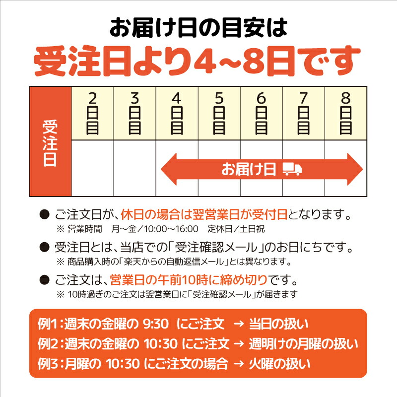 楽天市場】ビールギフト・飲み比べ48缶セット【E~H】 クラフト