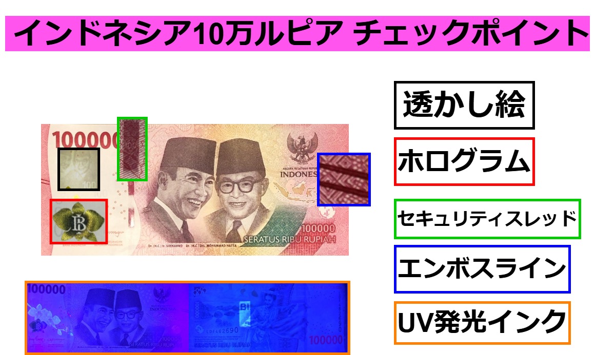 保証書付！！インドネシア 紙幣 100,000 ルピア 2022 5枚 R-3 保証書