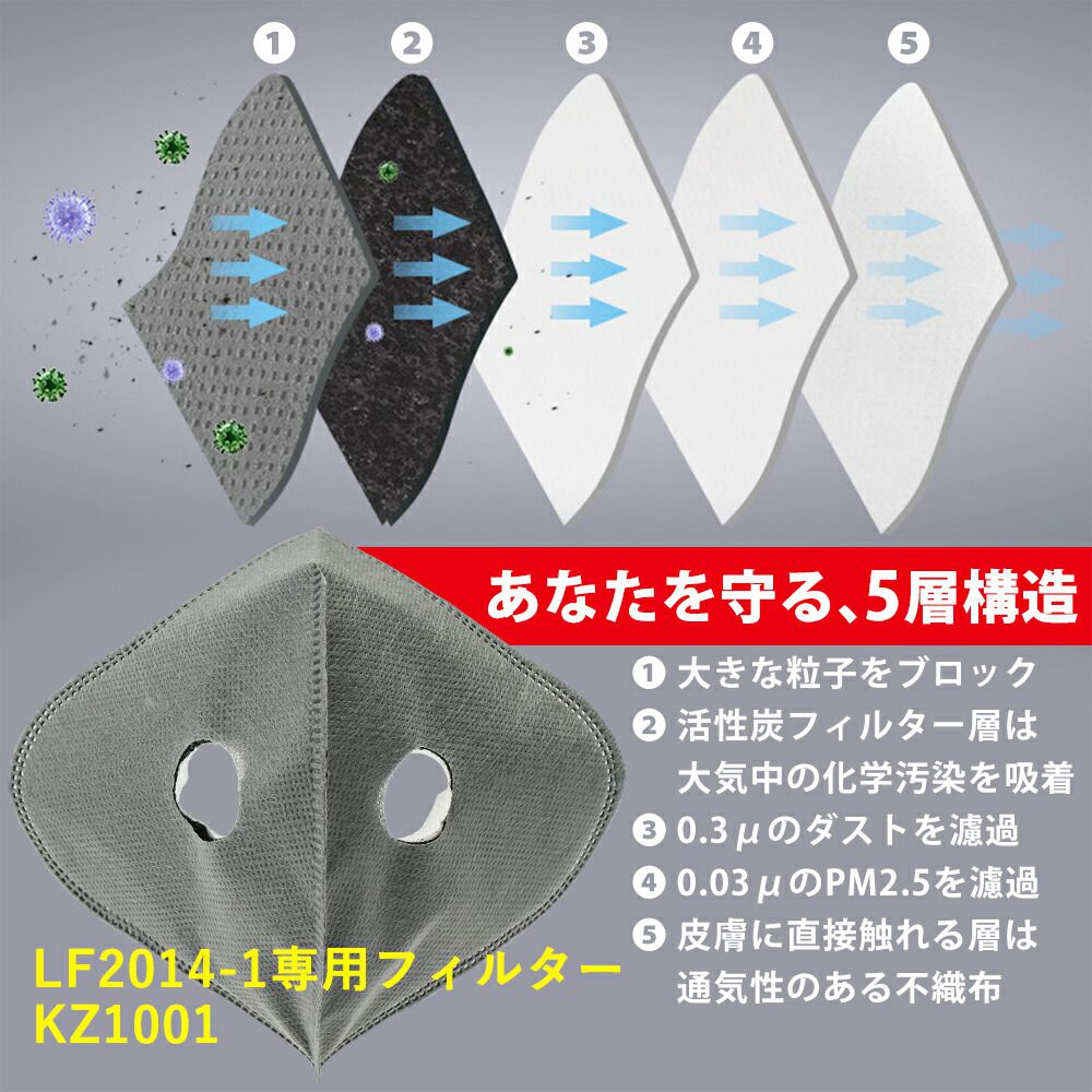楽天市場】交換用マスクフィルター 【送料無料】 5枚組 プロテクション