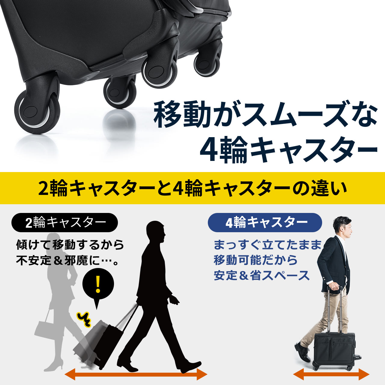 楽天市場】キャリーバッグ メンズ 横型 機内持ち込み可能 4輪 耐水生地