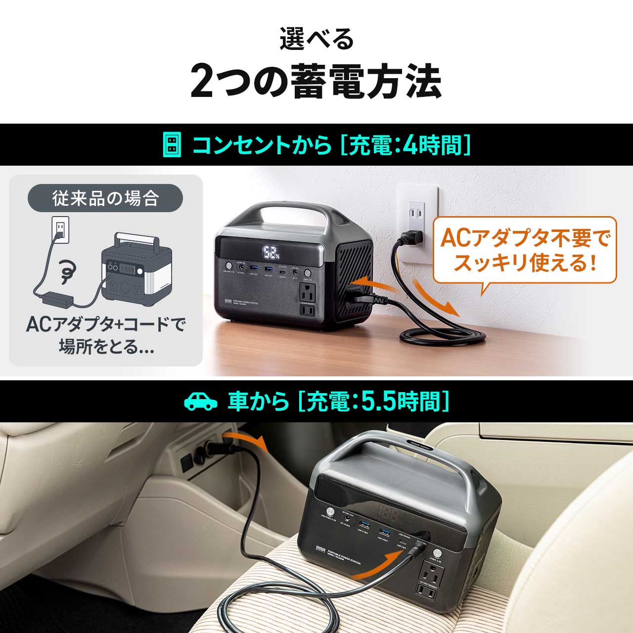 楽天市場】ポータブル電源 192Wh AC出力 300W 持ち運び 軽量 USB PD45W