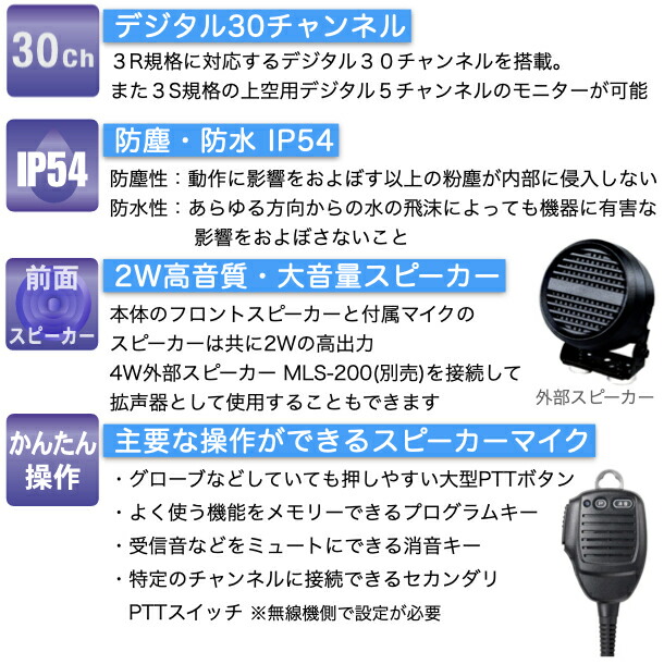 FTM320R Bluetooth デジタル簡易無線 Sメーター＆周波数表示を採用