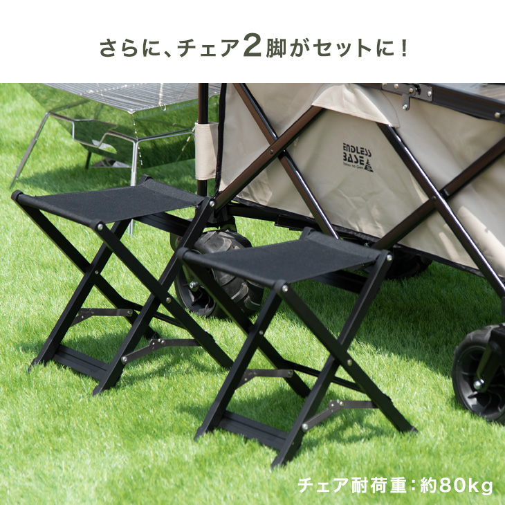 楽天市場】【正午〜クーポン5%引】 【お得4点セット】ノーパンク