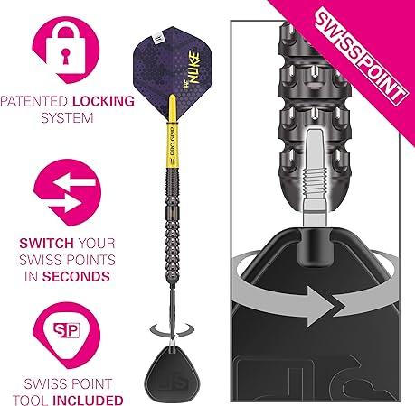 楽天市場】TARGET LUKE LITTLER THE NUKE 90% 23g SWISS POINT STEEL