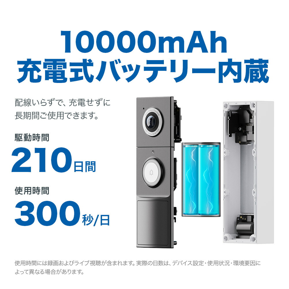 楽天市場】【レビュー特典あり】Tapoインターホン スマートドアホン