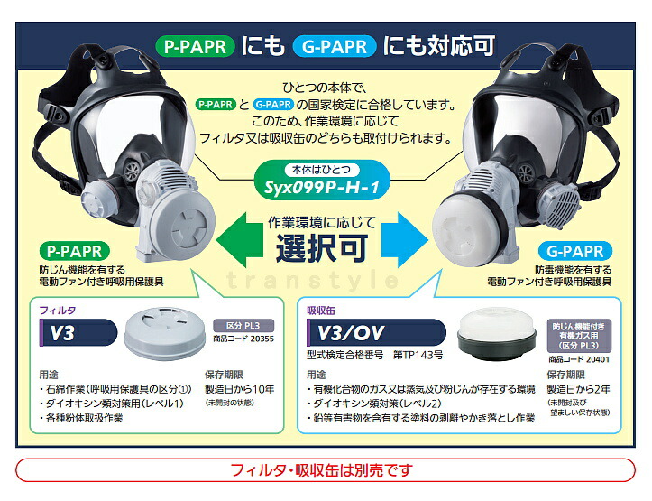 電動式防塵マスク sy11fg2ホワイト LED表示付き 楽天市場】重松 電動
