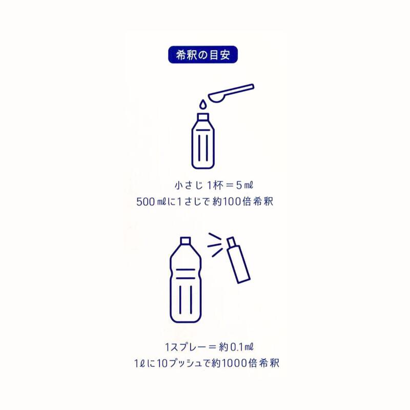 楽天市場】Prowater On / On+【恩】濃縮タイプ 500ml Prowater,恩