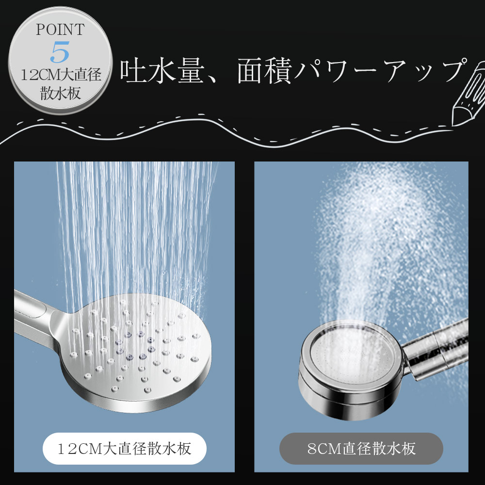 楽天市場】シャワーヘッド ウルトラファインバブル マイクロナノバブル