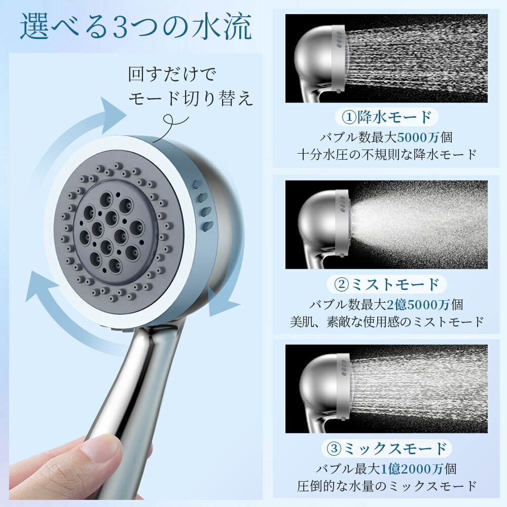 楽天市場】《ギフトラッキーボックス》シャワーヘッド ウルトラ