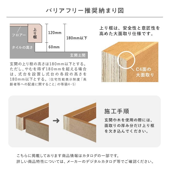 Little 1206060 ウォルナットカラー 天板金網 コーキング Little
