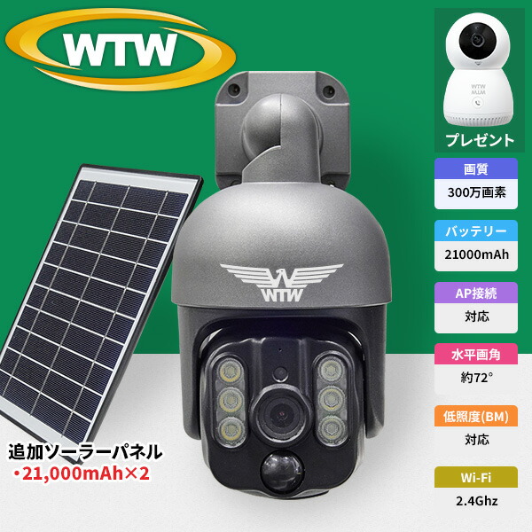 楽天市場】【楽天総合1位☆2025年最新】みてるちゃんWSP-BM ブルー
