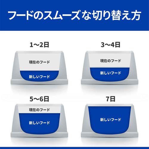 楽天市場】k/d 缶詰 シチュー チキン&野菜入り 腎臓ケア 犬用 特別療法