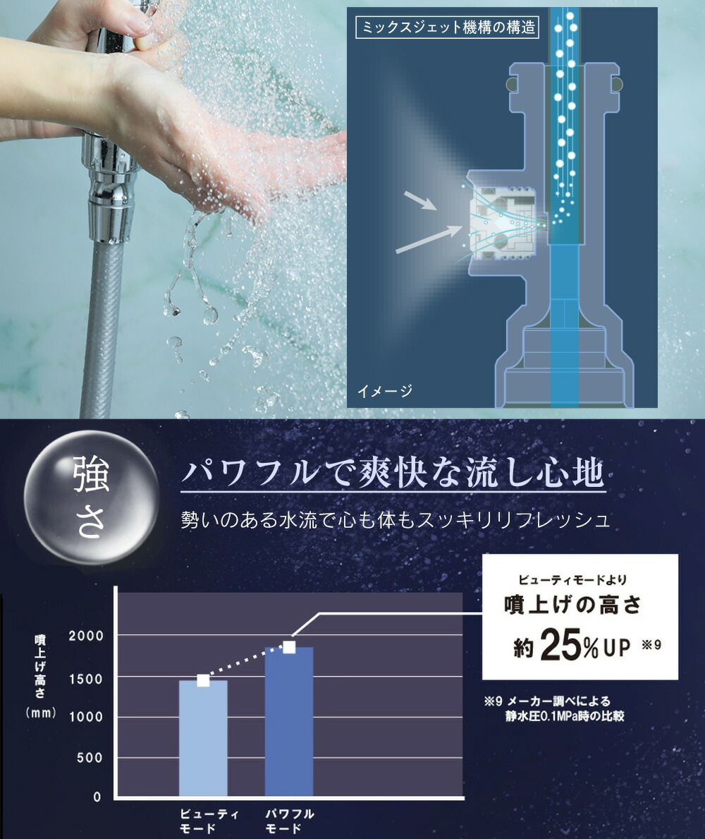 楽天市場】ボリーナ アヴァンティ アクア TK-7230 シャワーヘッド 節水