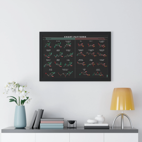 チャートギャラリー standard Chart Gallery2.0 Chart Gallery