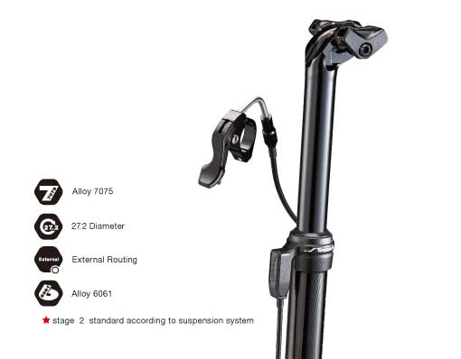 TranzX-inspring your ride