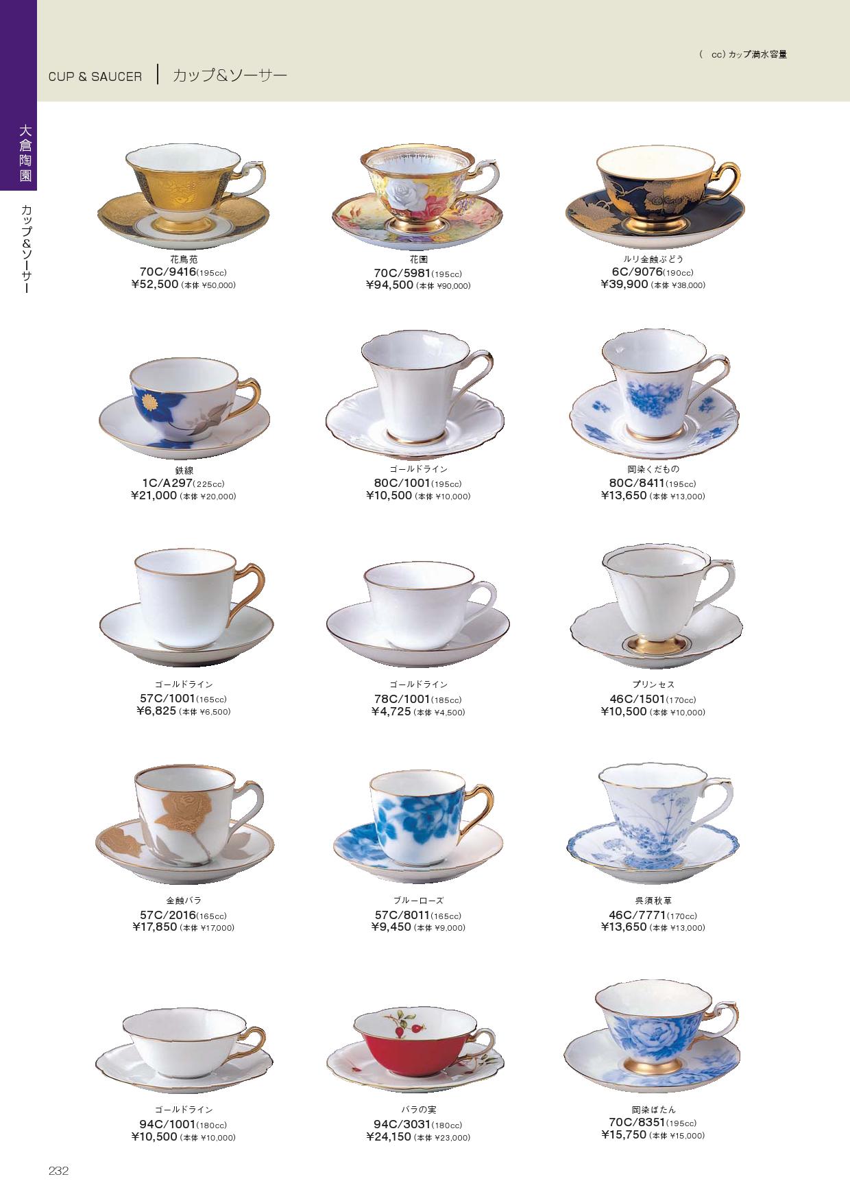 食器 大倉陶園・カップ＆ソーサーノリタケ2010－232ページ