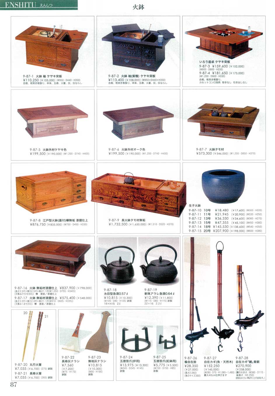 江戸火鉢 黒い木製火鉢用穴付き 江戸火鉢 2個セット 黒い木製火鉢