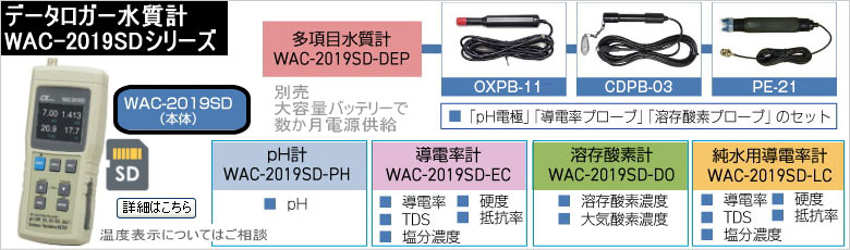 マルチ水質計 東亜DKK MM-60R p H計 酸化還元電位 マルチ水質計