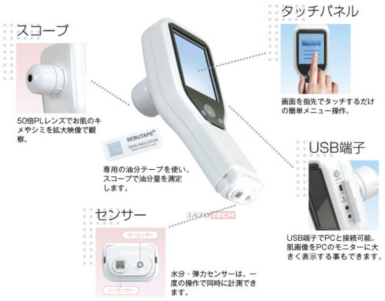 モバイルスキンアナライザーMSAproは販売終了しました | SATOTECHの