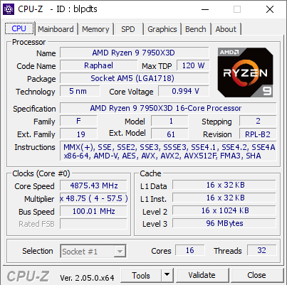 AMD Ryzen 9 7950X3D @ 4875.43 MHz - CPU-Z VALIDATOR