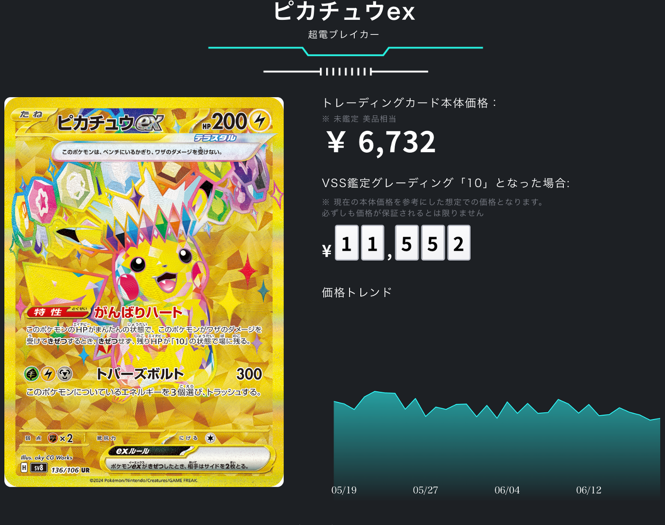 PSA10二連番】ピカチュウex UR 超電ブレイカー ポケモンカード PSA9