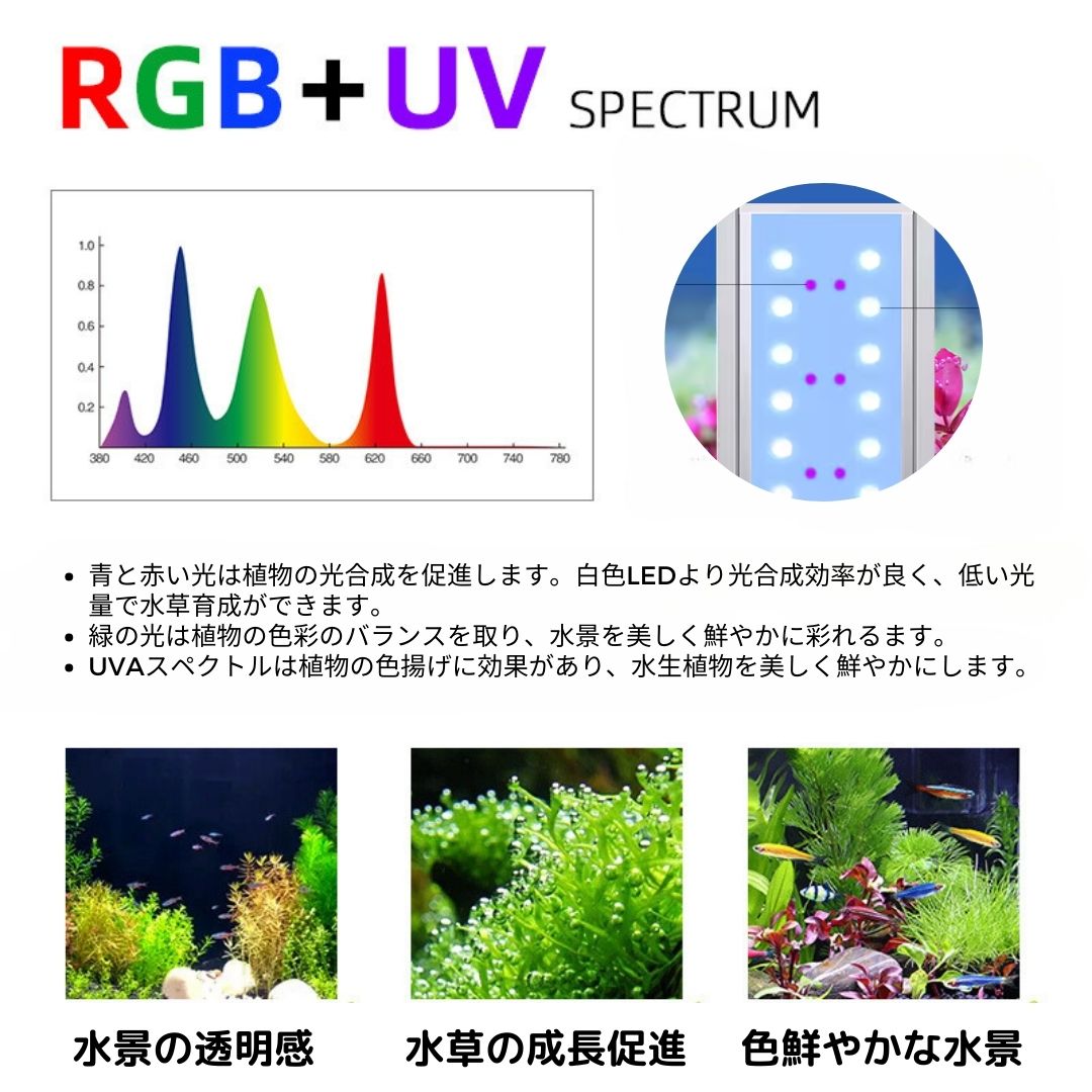 WEEKAQUA NEW AQUA FLARE UVA T90 RGB