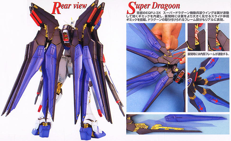 ZGMF-X20A ストライクフリーダムガンダム (MG) (ガンプラ) - ホビー