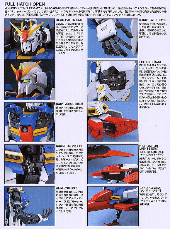 MSZ-006 ゼータガンダム (Zガンダム) (PG) (ガンプラ) - ホビーサーチ