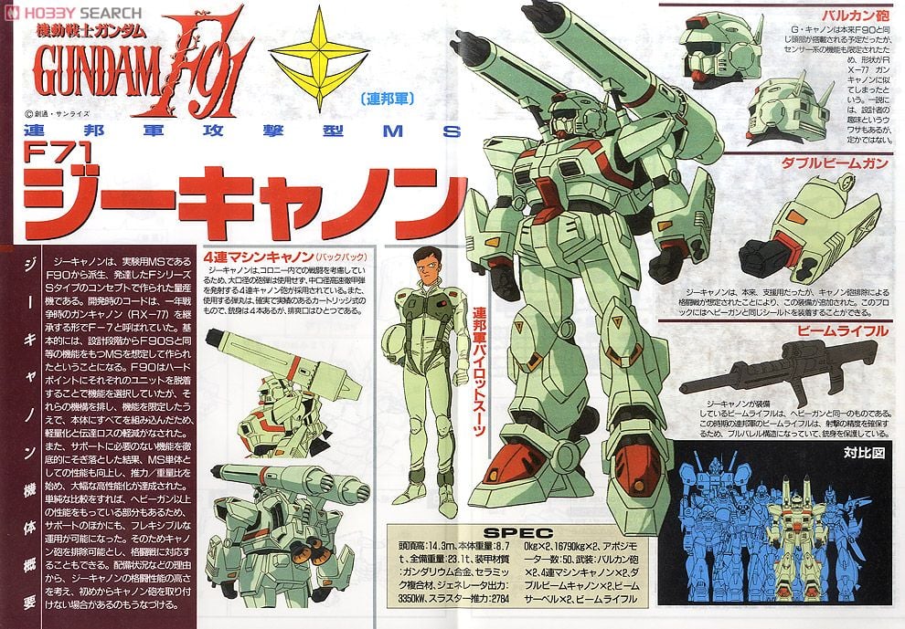 ガンプラ 旧キット 1/100 ガンダムF91 ヘビーガン ジーキャノン 未組立