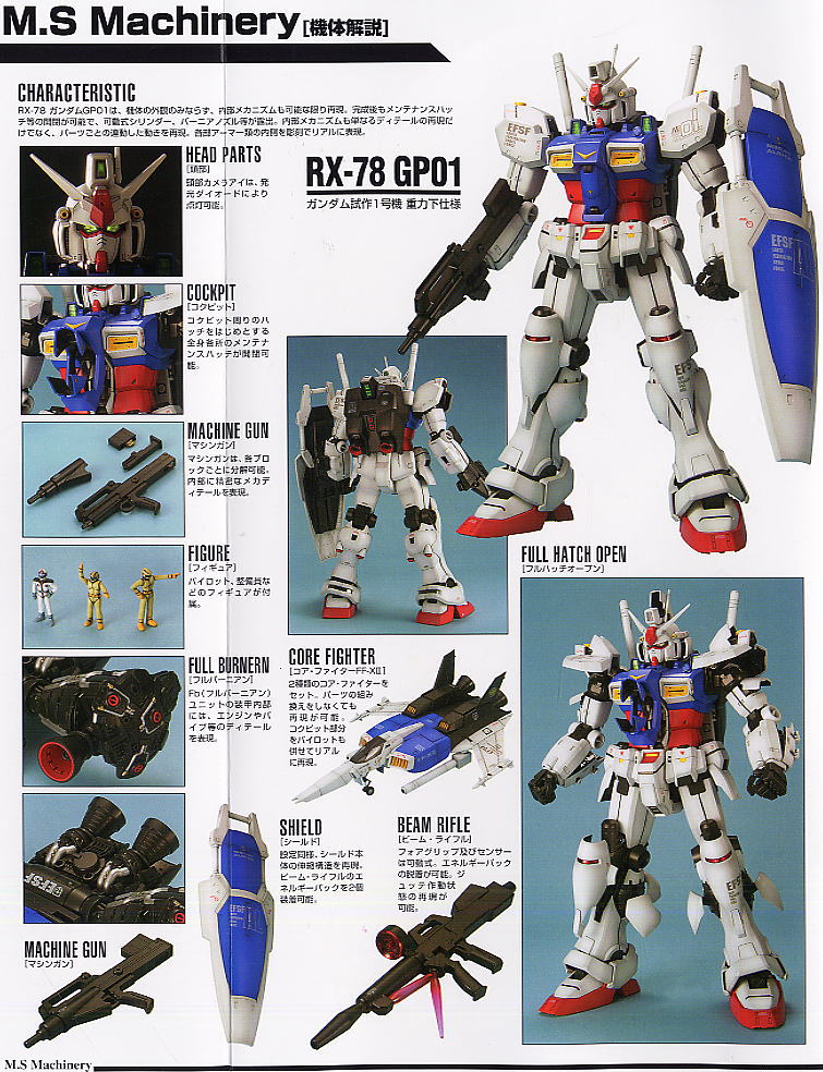 RX-78 GP01/Fb ガンダム試作1号機 (PG) (ガンプラ) - ホビーサーチ