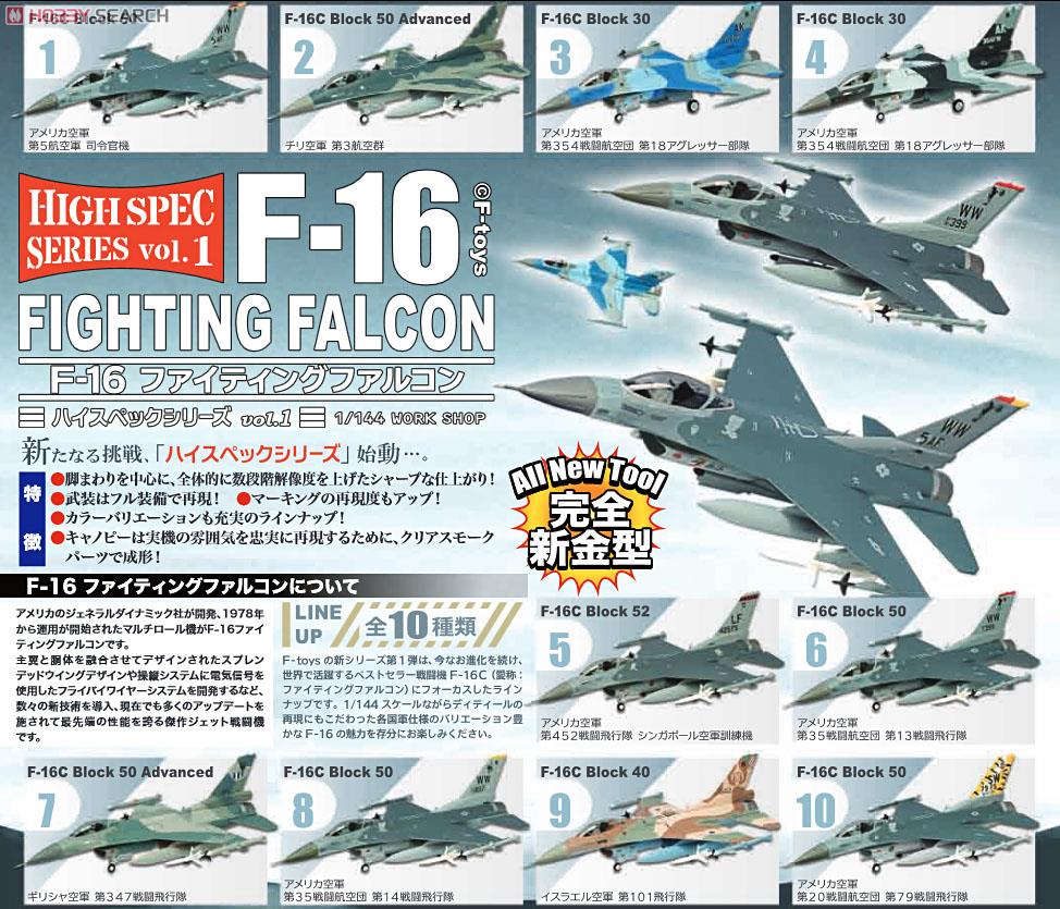 High Spec Series vol.1 F-16 Fighting Falcon (10pieces