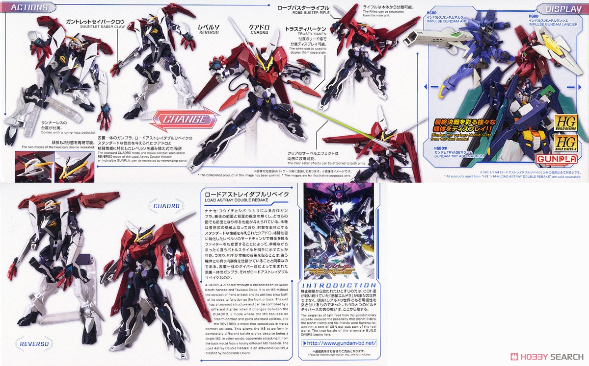 HG ガンダムダブルオースカイメビウス ロードアストレイダブルリベイク