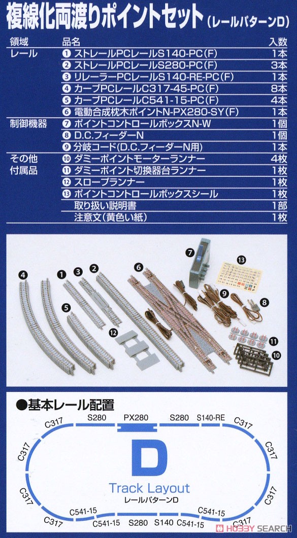 Fine Track レールセット 複線化両渡りポイントセット (レールパターン