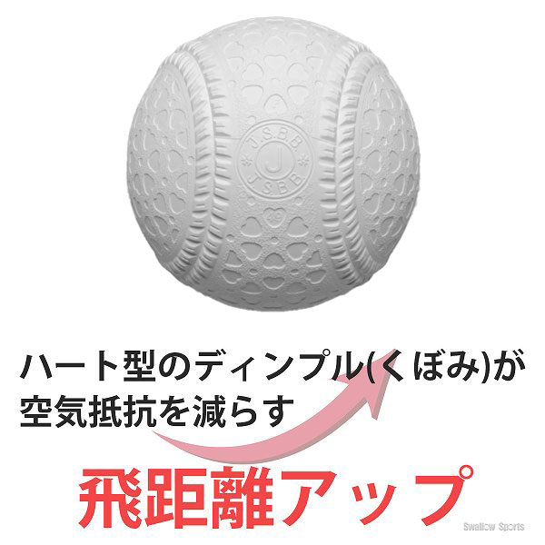 野球 ナガセケンコー J号球 J号 ボール 軟式野球 6ダース売り (72個入