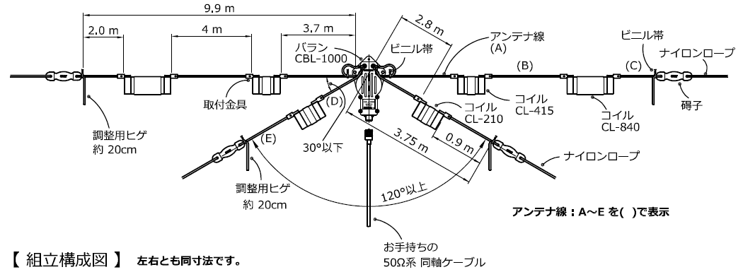 値下げ】HF帯 5バンド ダイポールアンテナ コメット CWA-1000 CWA-1000